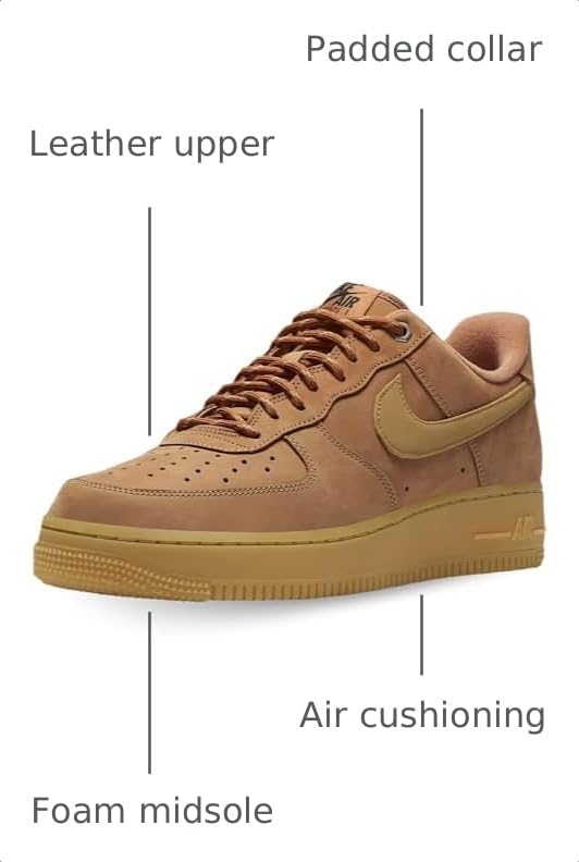 Amazon.com | Nike CJ9179-200 Air Force 1 '07 WB Men, Flax/Wheat