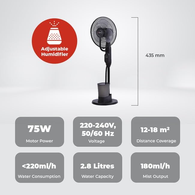 Milex Mist Breeze Fan remote control