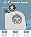 Sungaryard High Velocity Blower Fan for Drying Cooling and Ventilating, Portable Air Mover Floor Fan with 185° Rotation for Home Use or Job Site, Utility Fan with 3 Speeds, 2 Outlets, 130W 325CFM
