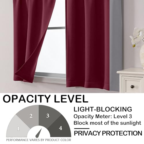 Image of Christmas Burgundy Kitchen Curtains 36 Inch Length, Thick Solid Small Cafe Window Curtain Over Sink, Blackout Short Curtains for Bathroom Basement, Each 40Wx36L, 2 PCS