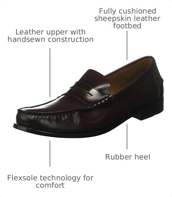 Image of Florsheim Berkley Flex Penny Loafer Men's Slip On