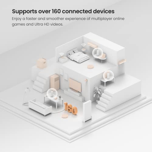 Tenda Ax1800 Mesh Wifi 6 System Nova Mx6-6000 Sq.ft Wifi Coverage - Whole Home Wifi Mesh System - 1.5 Ghz Quad-Core Cpu - Dual-Band Mesh Network For 160+ Devices - 3 Gigabit Ports Per Unit - 3-Pack #TOP2