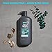 DOVE MEN + CARE Relaxing Blue Eucalyptus + Birch Body and Face Wash with 24-Hour Nourishing Micromoisture Technology Body Wash for Men 30 oz