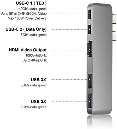 Purgo Mini USB C Hub Adapter Dongle for 2025/2024-2020 MacBook Air 13” 15” M4 M3-M1, MacBook Air USB Adapter with 4K HDMI, 100W PD, 40Gbps TB3 5K@60Hz, USB-C and 2 USB 3.0 (Space Grey)