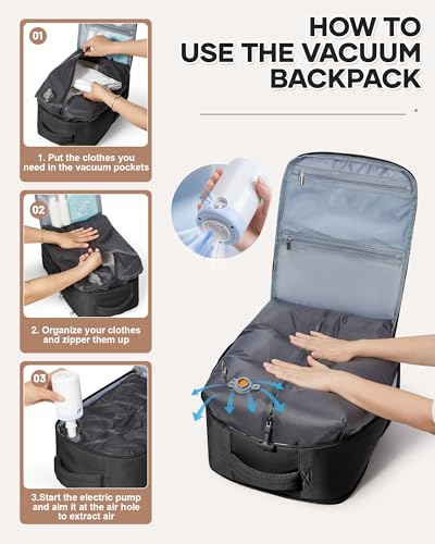Vacuum Backpack Travel for Women Men, Travel Backpack with Vacuum System, Small Compression Backpacks Flight Approved, Travel Vacuum Bags with 14inch Laptop Compartment, Contain Pump, Black4