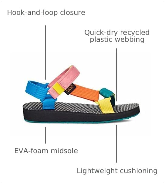 Image of Teva Kids' Original Universal Sport Sandal
