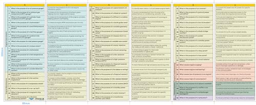 Crystal Pilot A & P Question and Answers para exámenes A&P miniatura 5