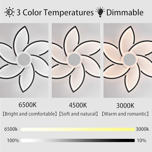 Éclairage de plafond intelligent variable avec fonction mémoire et lustre APP complet - 3