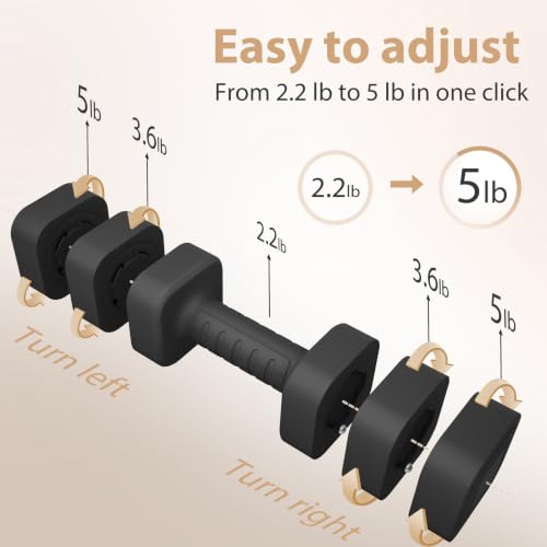 Poudee Adjustable Dumbbell Set, 3-in-1 Hand Weights for Women and Men at Home,2lb/3lb/5lb/10lb/15lb/20lb, Adjustable Weights for Home Gym, Pilates, Yoga, Strength Training, Anti-Slip Handle, Black by Poudee - Used condition - Image 2