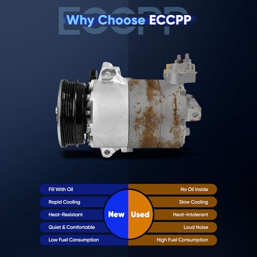Image of ECCPP AC Compressor 2013-2019 for Ford Escape 2.5L for Ford Focus 2.0L | 2007-2018 for Ford Transit 2.2L Fast Cooling Air Conditioning Compressor
