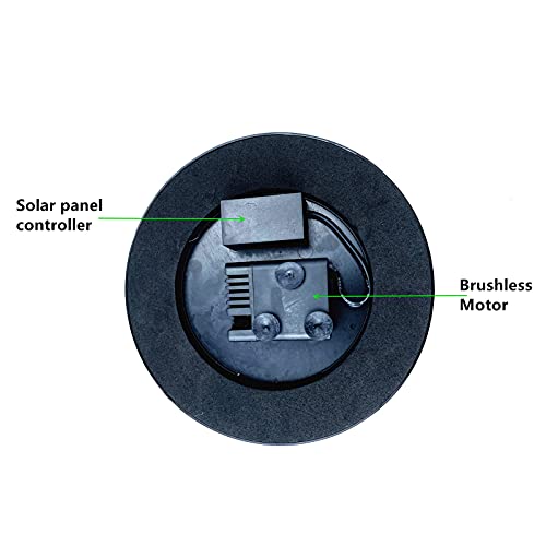 Zwbfu Fonte De Água,Bomba de água movida a energia solar 1.7W Painel solar Fonte de água Banho de pá