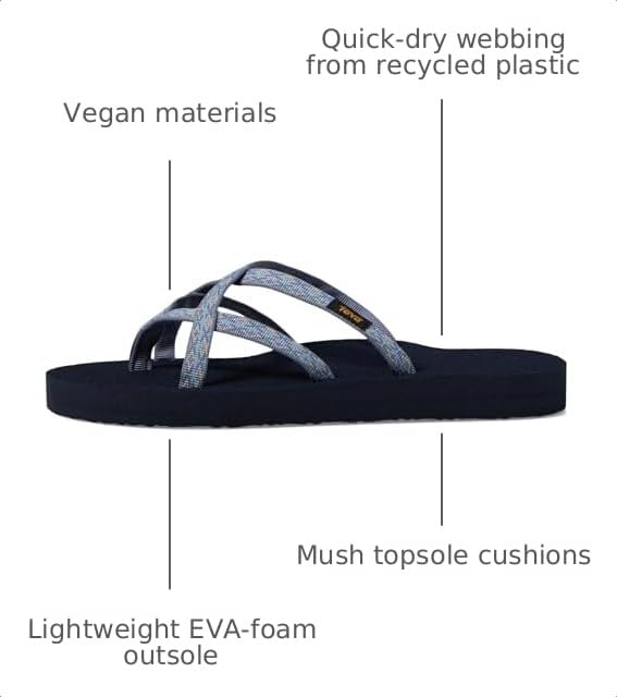 Image of Teva Women's Olowahu Flip-Flop