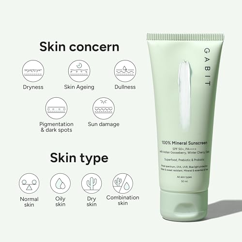 Image of Gabit 100% Mineral Sunscreen SPF 50 PA++++ | Water & Sweat Resistant, UVA /B & Blue Light Protection | No White Cast | Vit E, Gooseberry, Winter Cherry | Normal, Oily, Dry Skin Types | Oil free |50ml