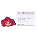 Produktbild Biodroga Energize & Perfect Wrinkle Filler Effect 24h dry