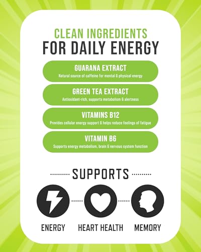 VitaPerk Flavorless Energy Drink Powder - Multivitamin Powder with 15 Vitamins & Minerals, Green Tea & Guarana for Energy Support, Enhance Your Coffee, Tea, Smoothies & More - 0.05oz, 30 Stick Packs