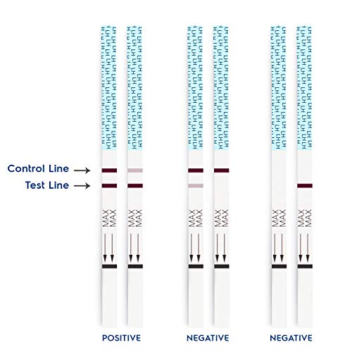 AccuMed Combo 50 Ovulation Test Strips & 25 Pregnancy Test Strips Kit, Clear and Accurate Results, Over 99% Accurate