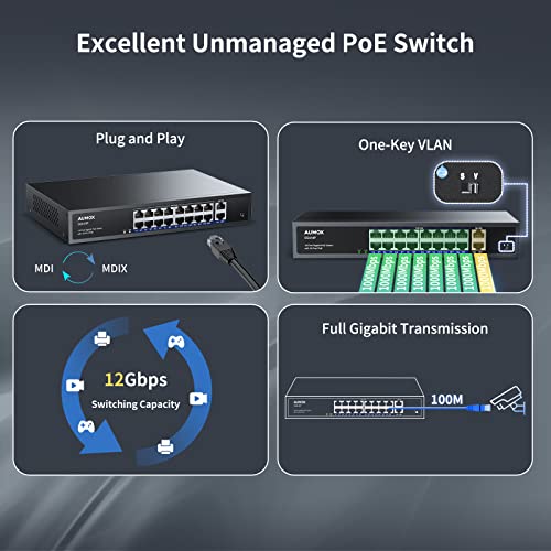 Aumox 18-Port Ethernet Gigabit Poe Switch, 16-Port Poe With 2 Uplink Gigabit Ports, 250W Built-In Power, Metal Casing And 19-Inch Rackmount, Traffic Optimization, Plug And Play, Unmanaged(Sg518P) #TOP3