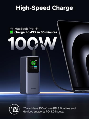 UGREEN Nexode Power Bank 20000mAh 130W Portable Charger 72Wh PD Fast Charging 3-Port USB C Battery Pack with TFT Smart Display for MacBook/iPad/iPhone 17/16/Samsung S24 and More