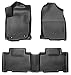 Husky Liners Fits 2013-18 Toyota RAV4 Weatherbeater Front & 2nd Seat Floor Mats