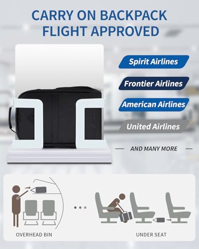 ECOHUB Travel Backpack for Women Men, 17.3" Laptop Backpack with Hat Clip Water-Resistant Carry On Casual Daypack Lightweight Personal Item Bag with USB Charging Port for Business Travel School, Black4