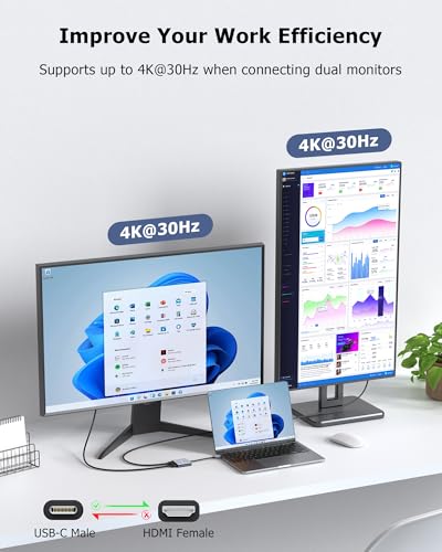 Image of Dual HDMI Adapter for 2 Monitors Extended Display 1 in 2 Out, USB C to HDMI Splitter for Laptop MacBook Pro /Air, Support 4K@30Hz Double Monitors or 4K@60Hz Single Monitor