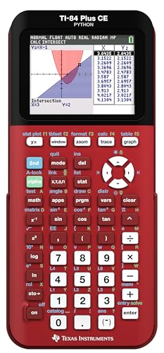 Image of Texas Instruments TI-84 Plus CE Radical Red Graphing Calculator