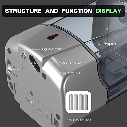 Image of interhasa! Soap Dispenser, Touchless Hand Sanitizer Dispenser Wall Mount 600ml Automatic Kitchen Soap Dispenser for Commercial Home, Office (Silver)