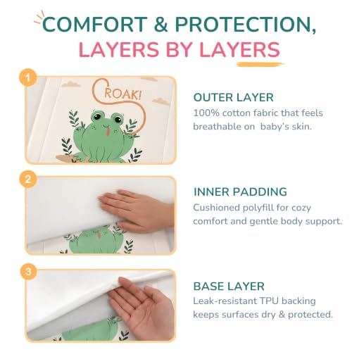 Image of Tidy Sleep Baby Changing Mat - Waterproof, Foldable, Padded Diaper Changing Sheets for Newborns & Infants - Little Frog (65 cm x 45 cm)