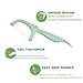 Holy Rose Twin Line Dental Floss Picks - 300 Count Pack, for Adults Flossers,Mint Flavor, Dual-Action Cleaning Teeth, Flossing Sticks Toothpicks Oral Tool Kit