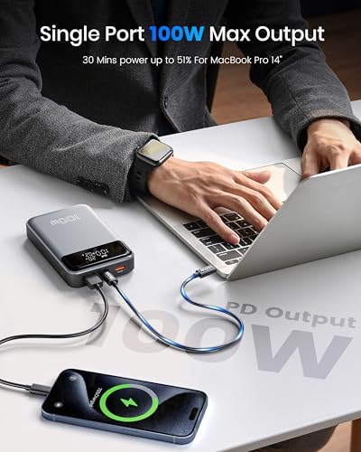 HEYMIX 100W Laptop Power Bank - 20000mAh Laptop Powerbank Portable Charger, 65W/45W/30W/20W USB C Battery PowerBank with PD Fast Charging Compatible with MacBook MacAir,iPad,iPhone 15/14/13, S23+/S22+ - Image 5