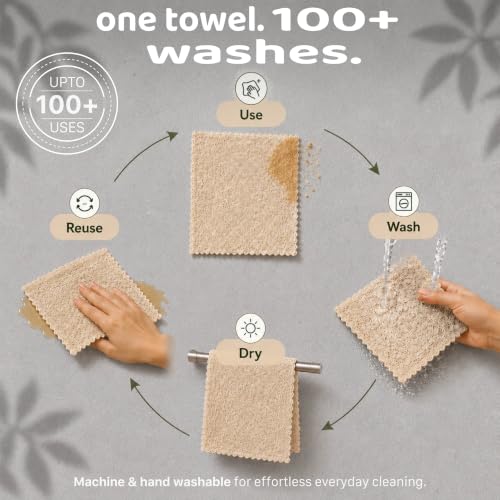 Image of Reusable Kitchen Towel Pack of 10 Sheets | India's First Ever 150 GSM Natural Loofah Fiber | Unbleached Reusable Kitchen Towels | Washable 1000+ Times | Super Absorbent Kitchen Wipes Towels