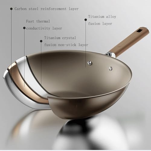 Wok de Aleación de Titanio 32CM miniatura 7