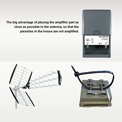 Kit Préamplificateur 1 TER UHF 25 à 35 DB Réglable - Filtre LTE 4G Avec Alimentation Johansson