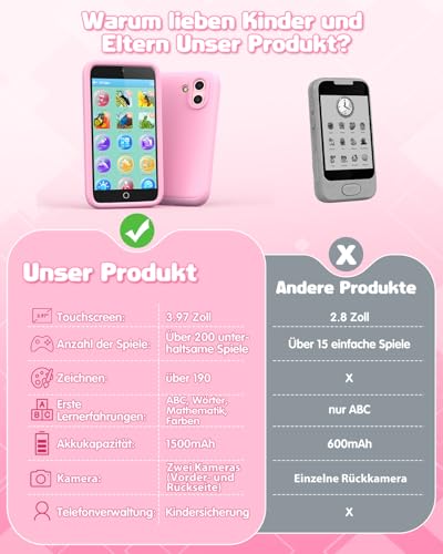 orantronx Kinder Handy Smartphone Spielzeug, 3.97\ Kinderkamera Handy für Mädchen Jungen Geschenke ab 3 4 5 6 7 8-12 Jahre, Kinderhandy mit 200+ Lernspiele, Dualkamera, Kindersicherungs, MP3 Player