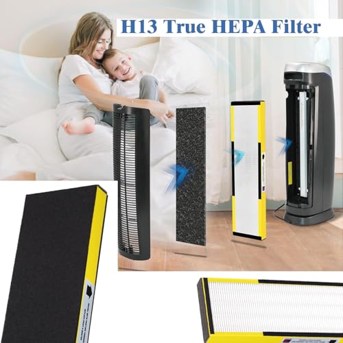 2 Pack FLT5000 True HEPA Replacement Filter C and 6 Activated Carbon Pre-Filters Compatible with Germ Guardian Air Purifier AC5000 AC5000E AC5250PT AC5350B AC5350BCA AC5350W AC5300B by SCORATE - Used condition - Image 5