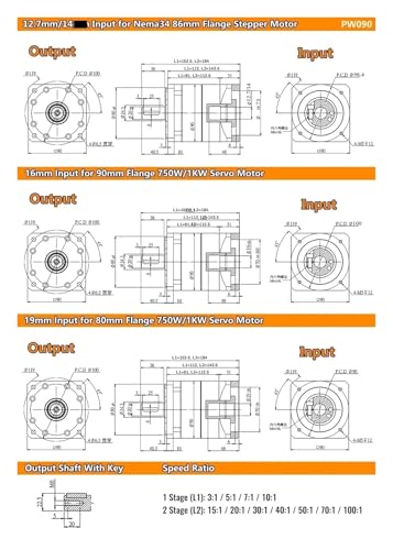 Boîte de vitesses planétaire pour fluidifier vos projets d\'automatisation - 4