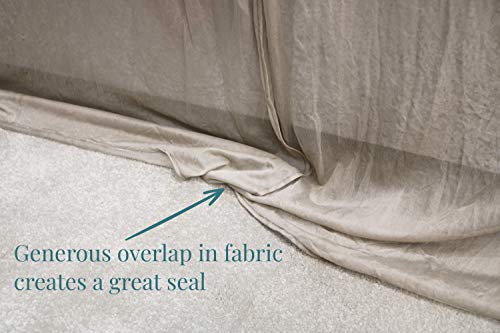 Blocsilver - Emf Protection Four Poster Bed Canopy - Emf Shield For 5G, Wifi And Emf Radiation - Blocks Radiation/Emf/Wifi/ 5G & Other Rf. (Metal Frame, Full (54" X 75" X 78.7")) #TOP7