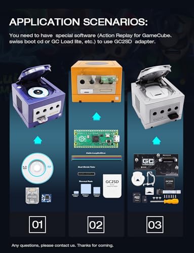 image for BITFUNX GC2SD Micro SD Card Adapter, Memory Card Adapter Swiss, Plug &