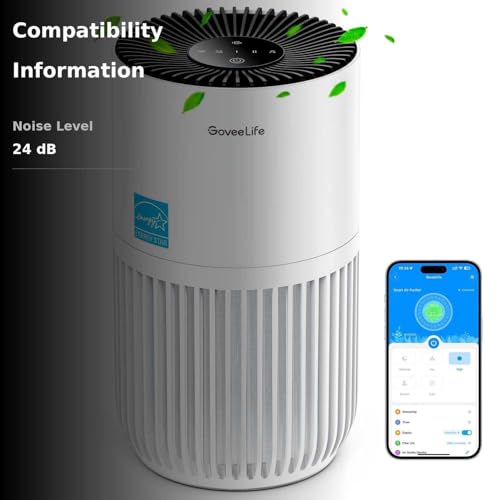 GoveeLife Mini Air Purifier for Bedroom, Smart Filter Air Purifier with App Alexa Control for Pet Hair, Odors, Pollen, Smoke, Portable Air Cleaner with 3 Speeds, 2 Modes, Timer, Aroma for Home