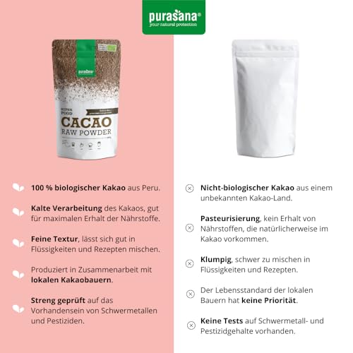 Purasana® Bio Kakaopulver – 200g, ungesüßtes Rohkakao Pulver ohne Zucker, Vegan & Zertifiziert