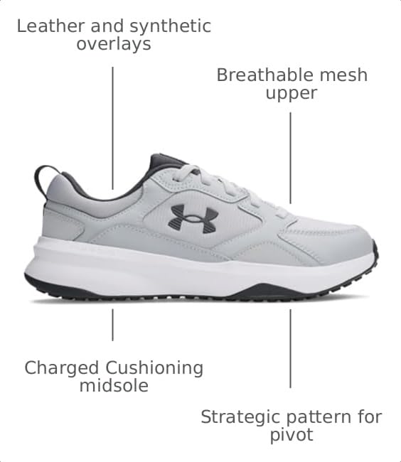 Image of Under Armour Men's Charged Edge Shoes