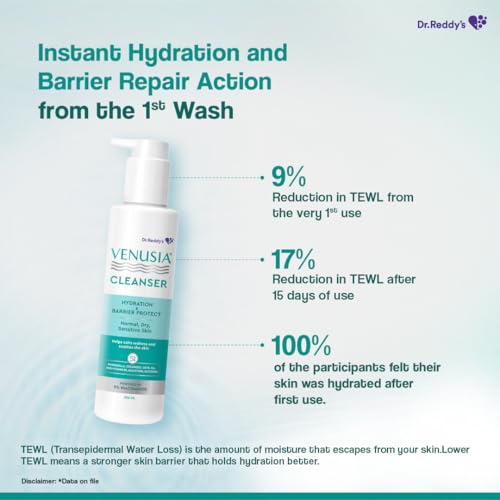 Image of Venusia Hydrating & Barrier Protect Cleanser | With Ceramides, Hyaluronic Acid, Niacinamide, Pro-Vitamin B5 | For Normal, Dry, and Sensitive Skin | PAMAS free | Skin-friendly Ph | 250 ml | From the House of No.1 Dermatologist Recommended Moisturiser