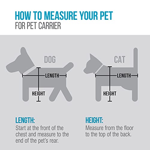 Sherpa (2 Count) Replacement Liners For Travel Pet Carriers - White, Small #TOP3