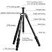 MT-2542 New Application of Carbon Fiber Special-Shaped Middle axle Tripod SLR Micro Single Camera Compact Center Column
