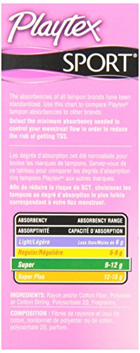 Image of Playtex Sport Tampons, Fresh Scent Super Absorbency, 18 Count (Pack of 2)