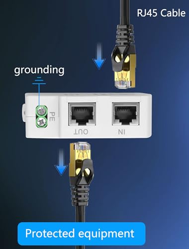 CERRXIAN Ethernet Surge Protector 1000Mbps DIN Rail Network Surge Protector LAN Network CAT5/CAT6 Thunder Arrestor for Network Devices, Routers, and Switches Imax 10Ka (36mm DIN-Rail mounting)