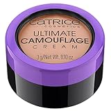 Catrice