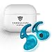 Concerts Earplugs,DONGSHEN High Fidelity Ear Plugs,Reusable 2 Pairs of Different Sizes,Sensory Disorders (Tinnitus Relief & Autism),Perfect Hearing Protection for Music, Festivals,DJs &Musicians.