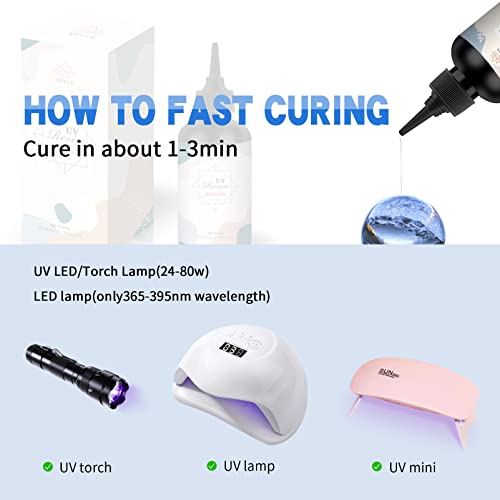Uv Resin 200G Clear Hard Type One Minute Fast Curing Transparent Ultraviolet Curing Uv Resin For Craft Decoration Diy Earring Pendant Seal Jewelry Making… #TOP4