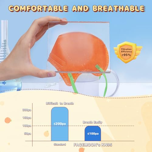 Facemoon Kn95 Masks Disposable For Kids, 5 Layer Protection 100 Pack Individually Wrapped Kn95 Masks Children Size Breathable Adjustable Face Mask For Girl And Boy thumb #3
